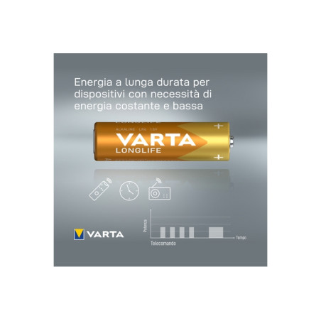 BATTERIA STILO AA 1,5V LR06 LONG LIFE 4P