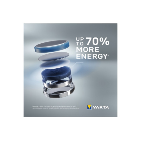 BATTERIA CR2032 LITIO 3V BOTTONE CONF.BL