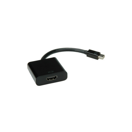 ADATTATORE MINI DP-HDMI 2K 60HZ M/F CON