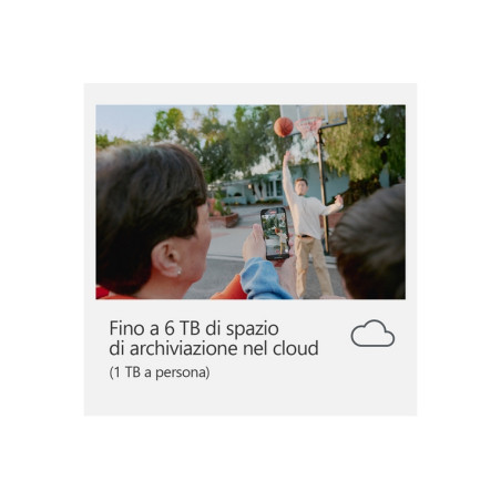 SW MS OFFICE 365 FAMILY 12M