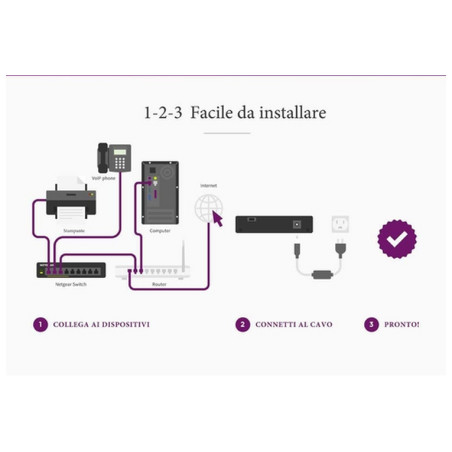 SWITCH 8P 10/100/1000 DI CUI 4P POE