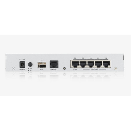 FIREWALL BUNDLE USGFLEX100-EU0112F+ 1YEA