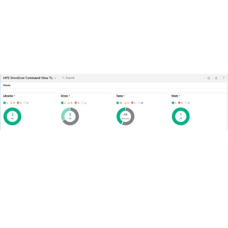 STORAGE SOFTWARE HPE MSL6480 DATA VER FO