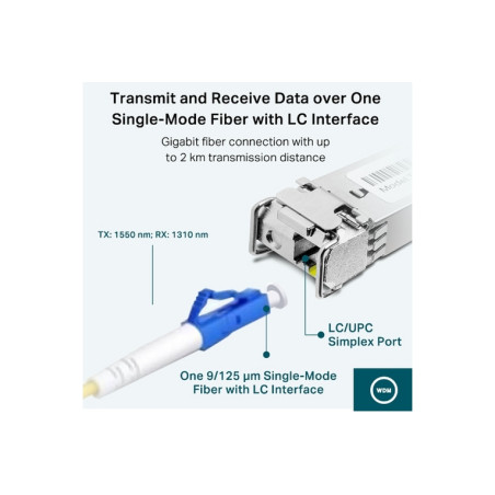 MODULO SFP 1000BASE-BX WDM BI-DIREZIONAL