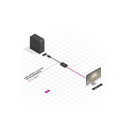 LINDY ADATTATORE CAVO DISPLAYPORT/VGA, M