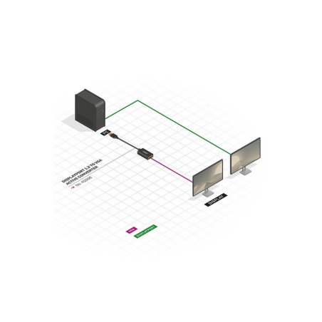 LINDY ADATTATORE CAVO DISPLAYPORT/VGA, M