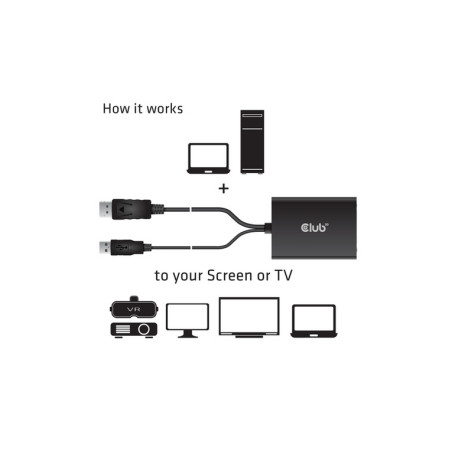 CLUB3D DISPLAYPORT TO DUAL LINK DVI-I DU