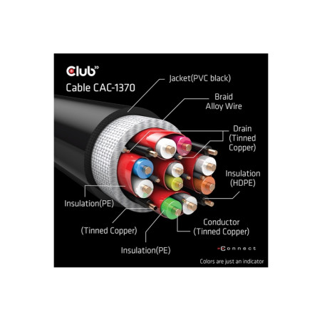 CLUB3D HDMI 2.1 MALE TO HDMI 2.1 MALE UL