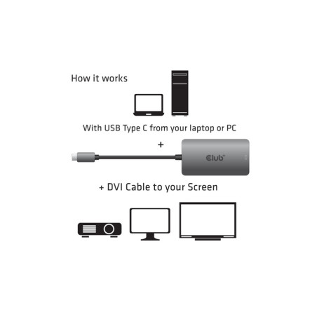 CLUB3D USB TYPE C TO DVI DUAL LINK SUPPO