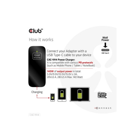 CLUB3D TRAVEL CHARGER 140 WATT GaN TECHN
