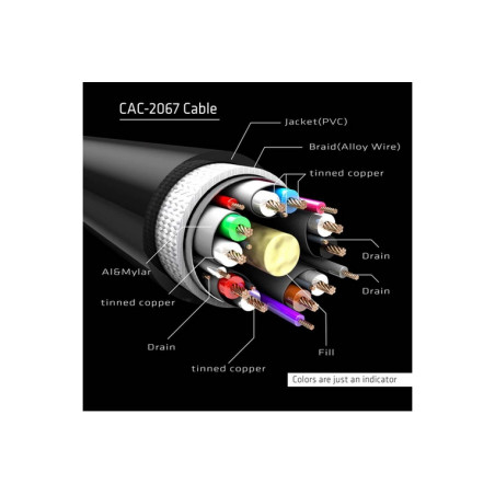 CLUB3D DISPLAYPORT 1.4 HBR3 CABLE MALE /