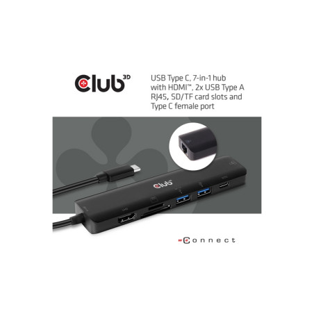 CLUB3D USB TYPE C 7 IN 1 HUB TO HDMI 4K6