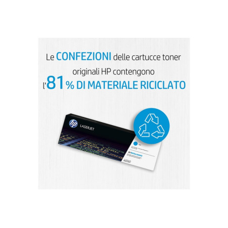 HP TONER MAGENTA 3600