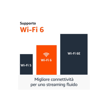 AMAZON FIRE TV STICK  HDMI 4K 3GEN WI-FI