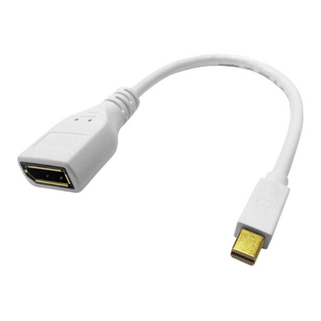 ADATTATORE MINI DP-DP 4K M/F 3840x2160 @
