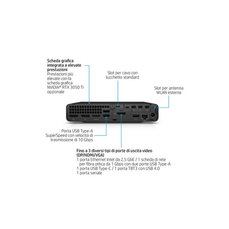 PC I5 16GB 512GBSSD W11P DM 3Y WIFI I7-1