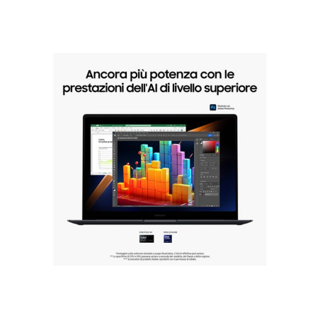 NB 16 U7 155H 16GB 1TBSSD W11P SAMSUNG G