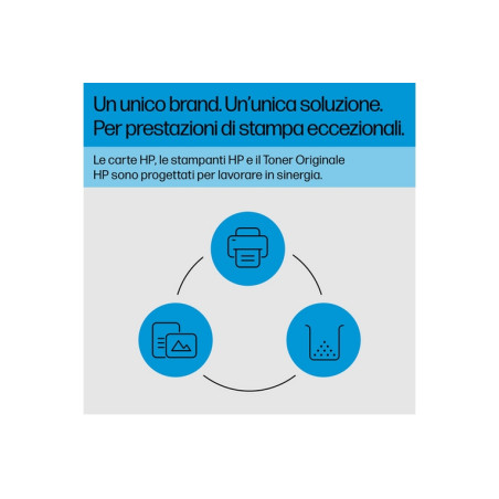 TONER HP 200 CF212A COLOR Y L/J PRO M251
