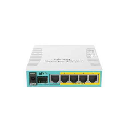 ROUTERBOARD MIKROTIK RB960PGS
